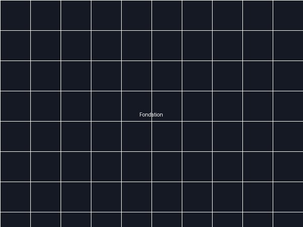 Fondation